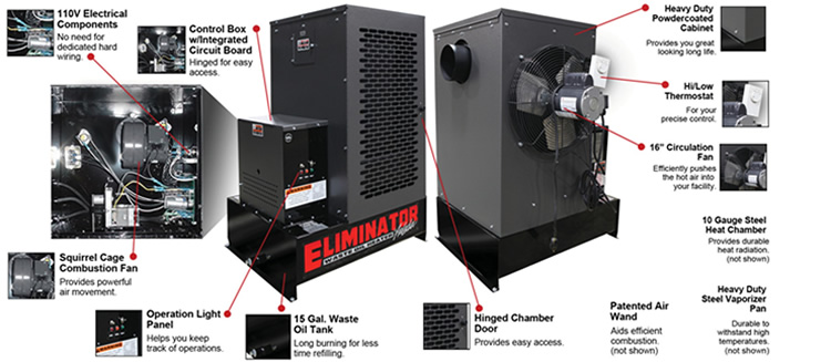 Eliminator Series 120 Waste Oil Heater