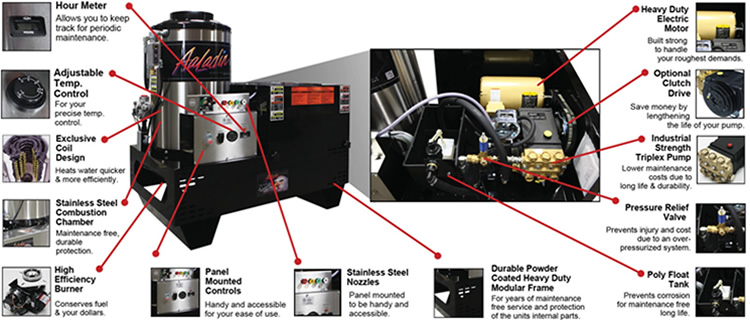 series17 features illustrated breakout 