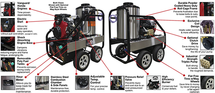 series 41 features illustrated breakout 