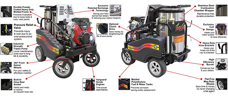 series 44HE (High Efficiency) features illustrated breakout
